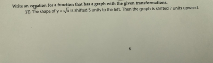 Solved Write an equation for a function that has a graph | Chegg.com