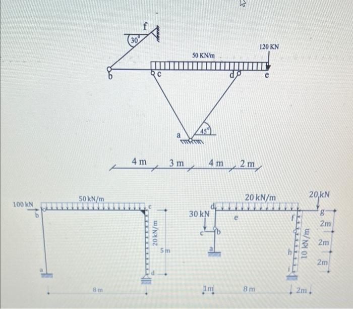 Solved 4KN 2 kNm 8kN/m 40 KN 4 kN/m நா D -3 m 3 m Am m 6 m | Chegg.com