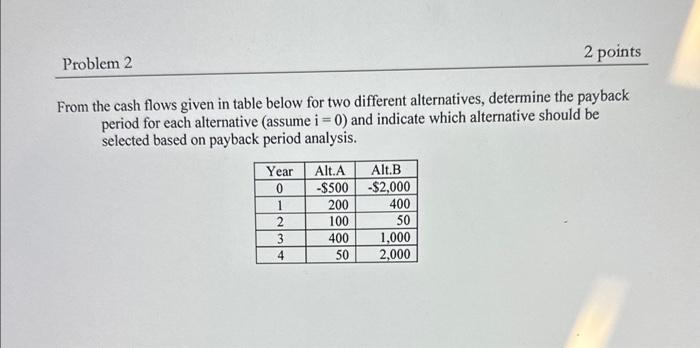Solved From the cash flows given in table below for two | Chegg.com