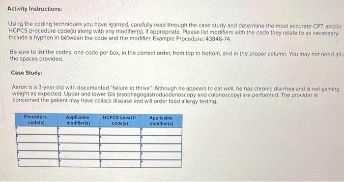 Solved Activity Instructions: Using the coding techniques | Chegg.com