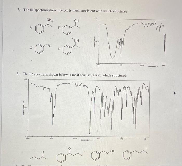 Solved 7. The IR spectrum shown below is most consistent | Chegg.com