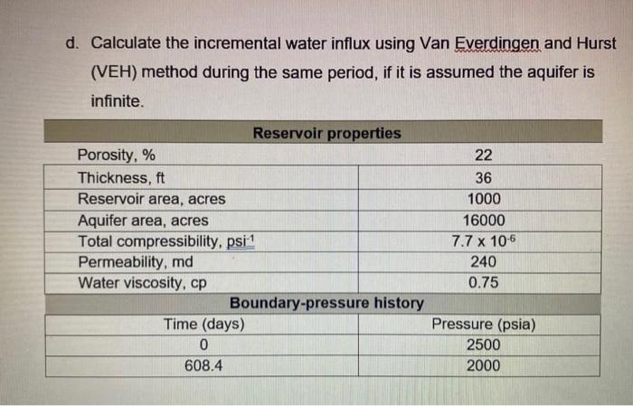 d. Calculate the incremental water influx using Van Everdingen and Hurst (VEH) method during the same period, if it is assume