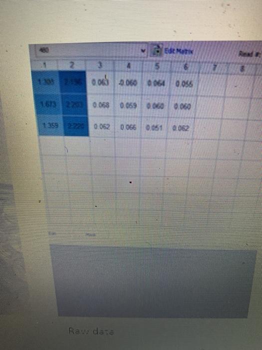 Solved Processed data Using the processed data, take the | Chegg.com
