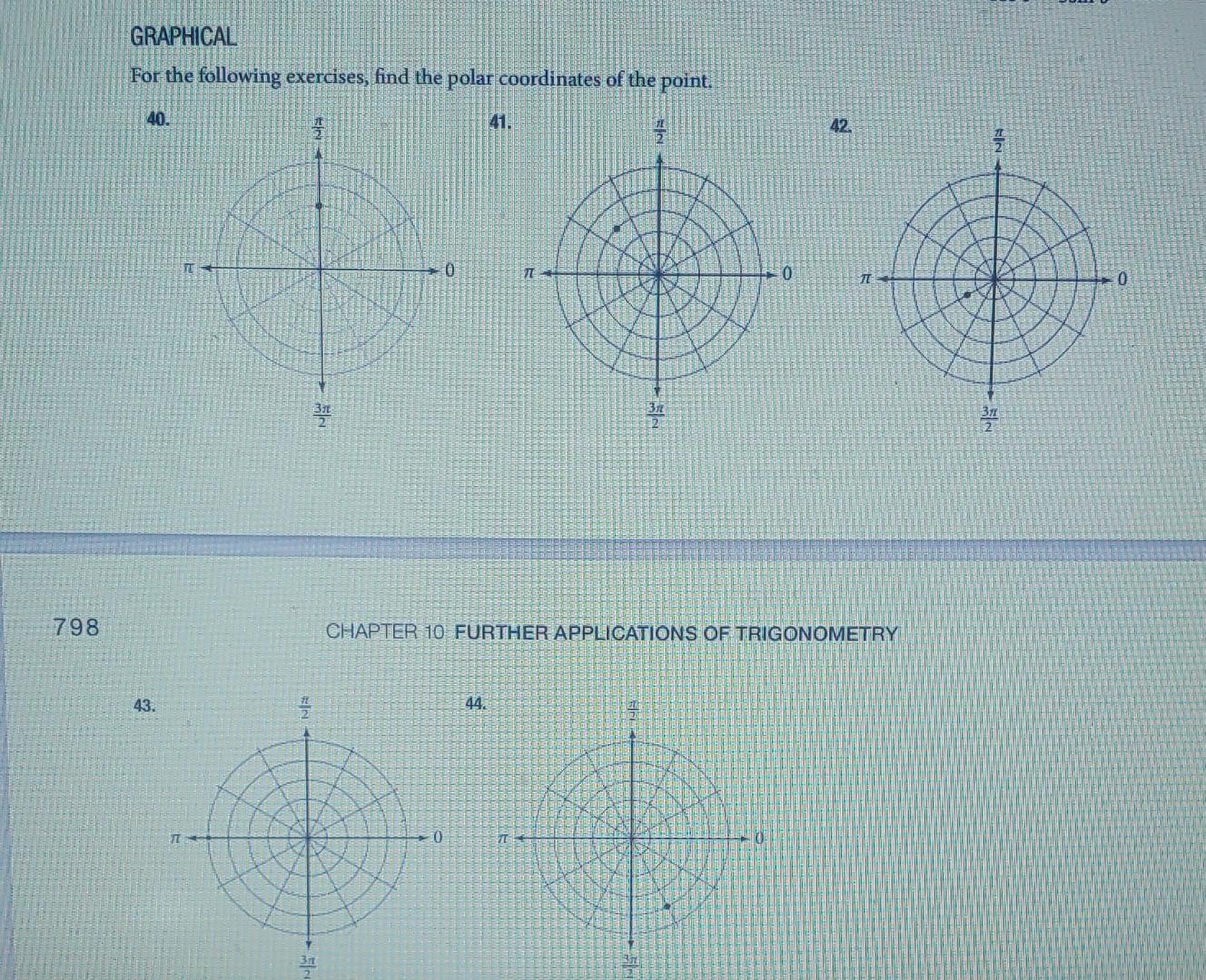 Solved GRAPHICAL For The Following Exercises, Find The Polar | Chegg.com