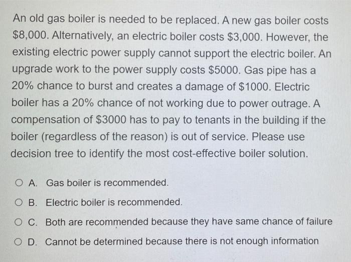 Electric Boiler Cost