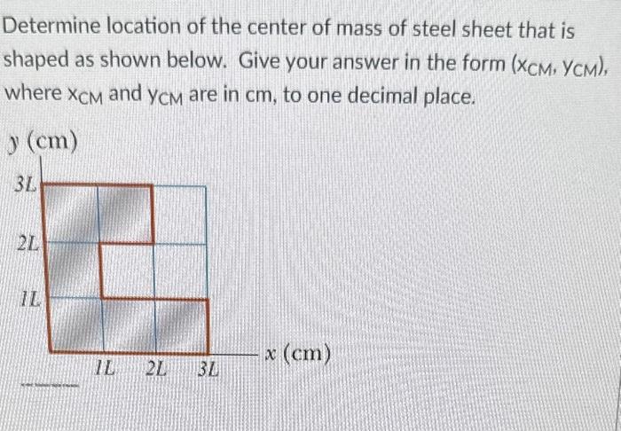 Solved Determine location of the center of mass of steel | Chegg.com