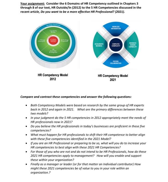 Solved Your assignment: Consider the 6 Domains of HR | Chegg.com