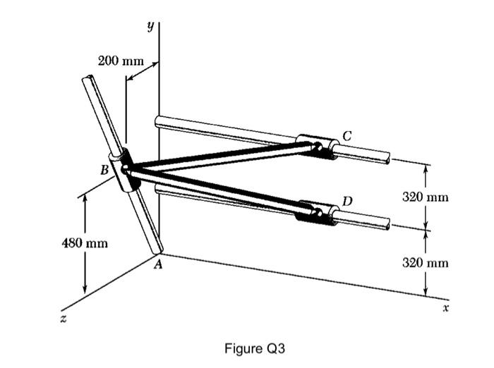 Solved Q3. In the mechanism shown in Figure Q3, rods BC and | Chegg.com