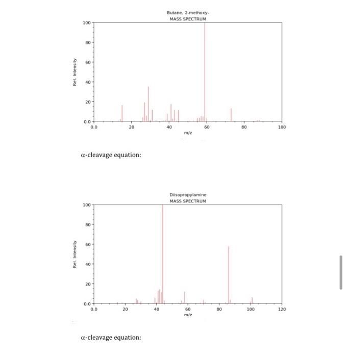 Solved 10. α-Cleavage mechanism: The mechanism shown for the | Chegg.com