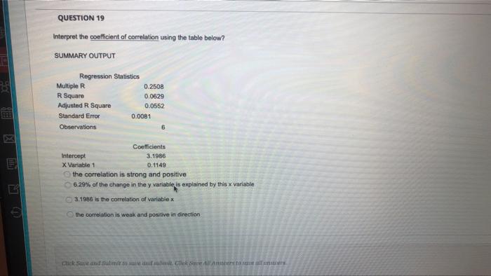Solved question 19 interpret the coefficient of correlation chegg