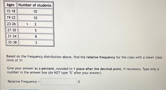 Based on the frequency distribution above, find the relative frequency for the class with a lower class limit of 31

Give you