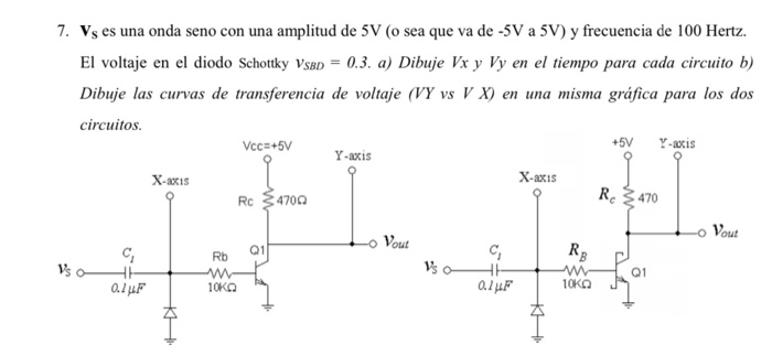 Solved Vs Is Sinusoidal Wave With Amplitude Of 5v And 100 Chegg Com