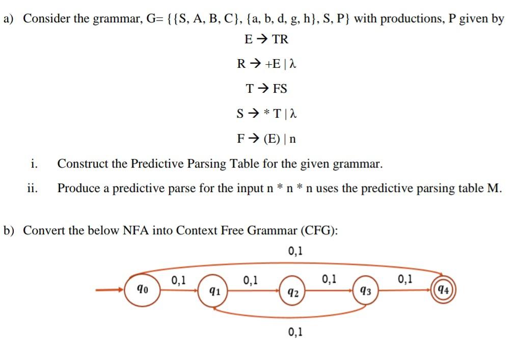 Solved A Consider The Grammar G S A B C A B Chegg Com