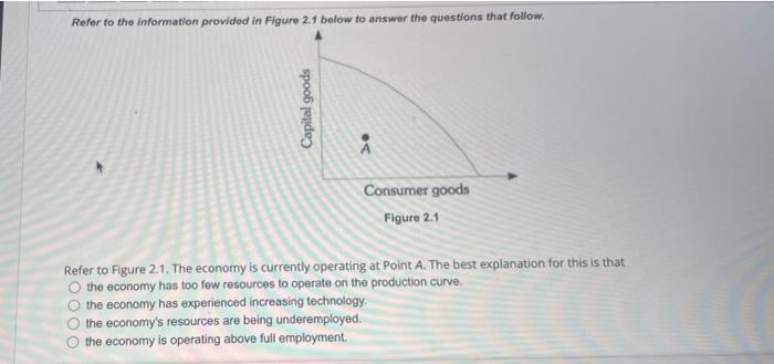 Solved Refer to the information provided in Figure 2.1 below | Chegg.com
