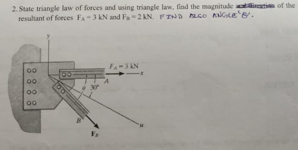 Solved State triangle law of forces and using triangle law, | Chegg.com