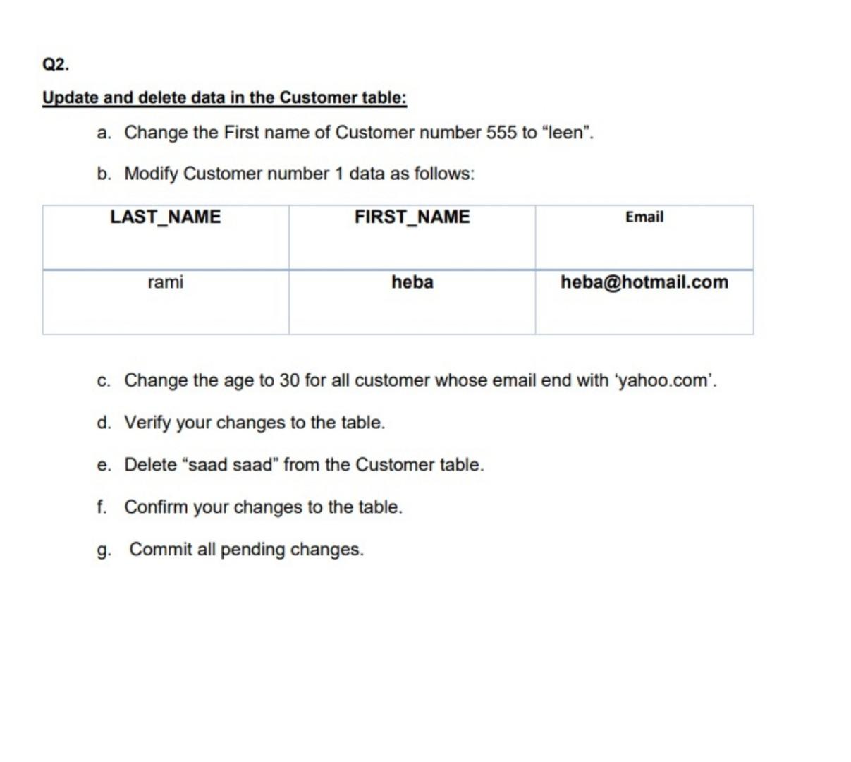 How to start an email - based on data (25 examples that convert!)