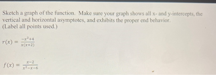 Solved Sketch a graph of the function. Make sure your graph | Chegg.com