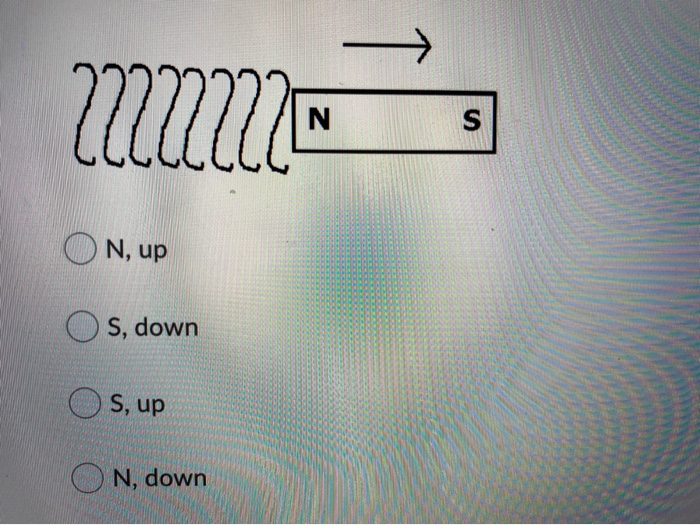 Solved The diagram below shows a bar being moved away