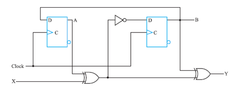 Solved: Write a gate-level structural Verilog description for t ...