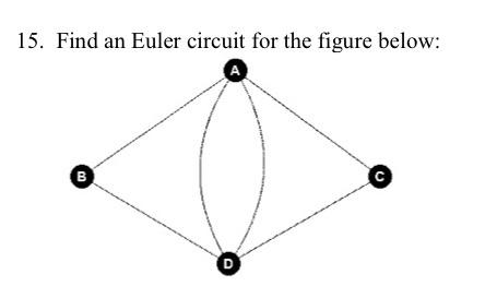 Solved 15. Find An Euler Circuit For The Figure Below: | Chegg.com