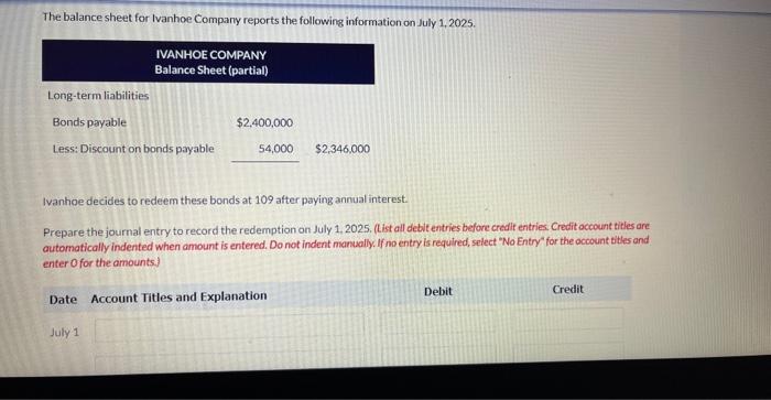 Solved The balance sheet for Ivanhoe Company reports the | Chegg.com