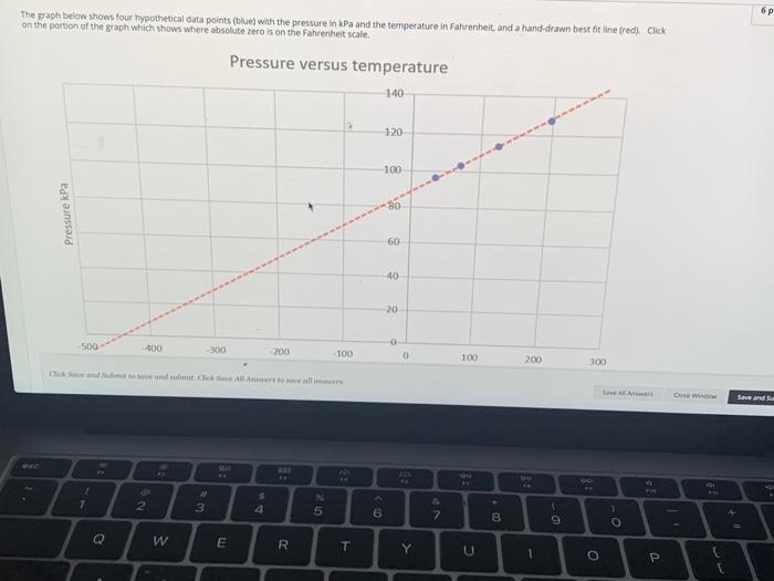 assignment 6 graphing real and hypothetical data