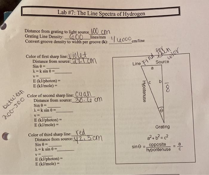 Solved Lab #7: The Line Spectra of Hydrogen Distance from | Chegg.com