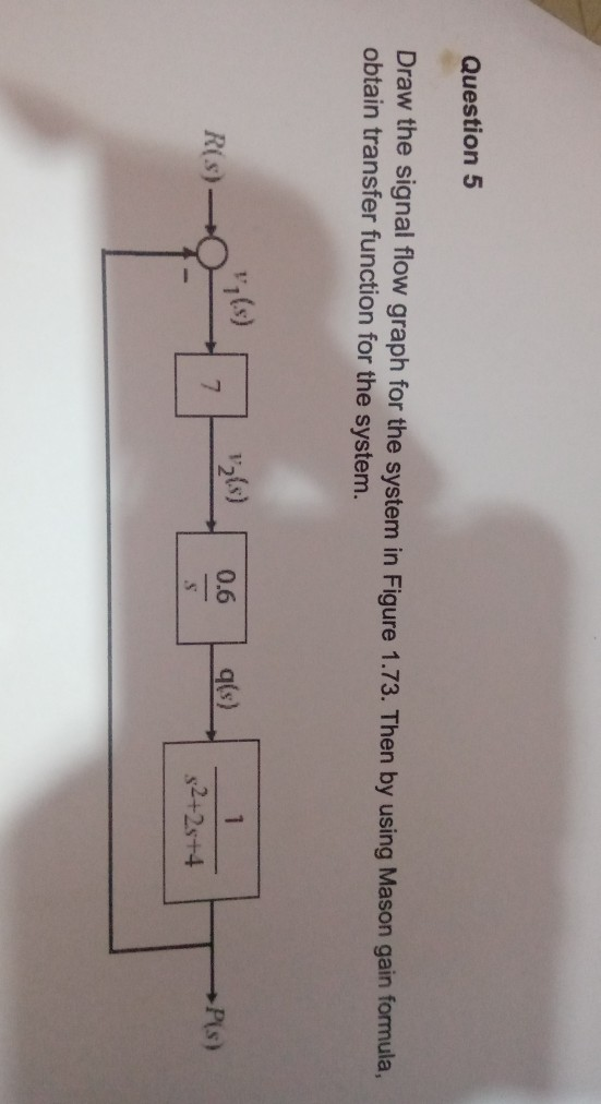 Solved Question 5 Draw the signal flow graph for the system | Chegg.com