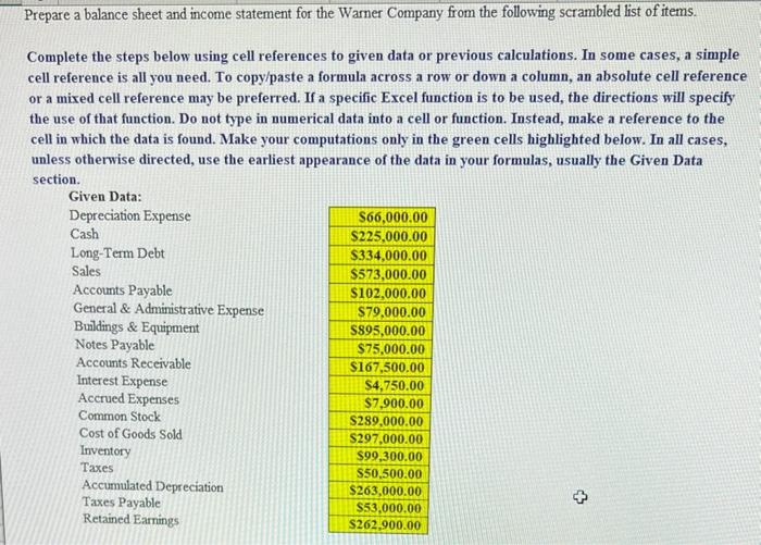 Solved Prepare a balance sheet and income statement for the | Chegg.com