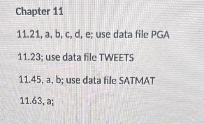 Solved Chapter 11 11.21, a, b, c, d, e; use data file PGA | Chegg.com