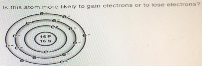 Solved Electron-Dot Structures 1 2 Group 13 14 16 17 18 | Chegg.com