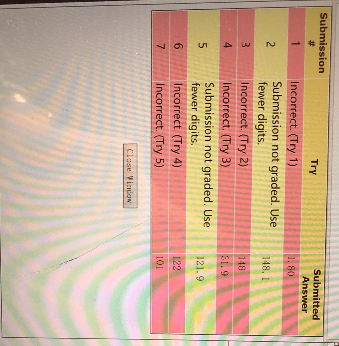 Solved Problem 6 >E Compass A horizontal compass is placed | Chegg.com
