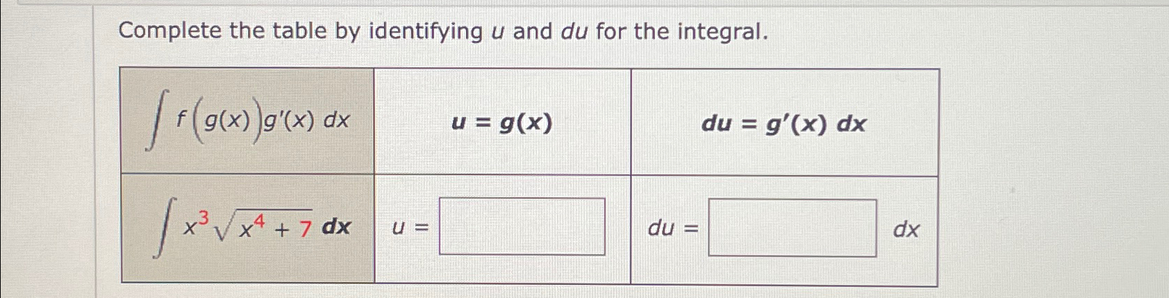 Solved Complete the table by identifying u ﻿and du ﻿for the | Chegg.com
