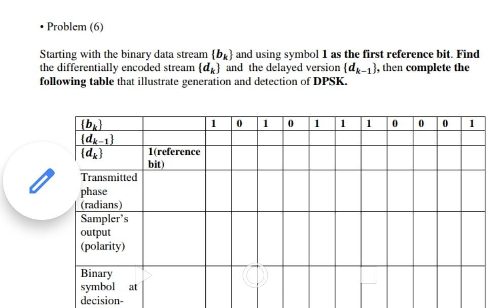Solved • Problem (6) Starting with the binary data stream | Chegg.com