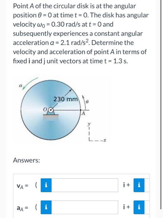 Solved Point A Of The Circular Disk Is At The Angular Chegg Com