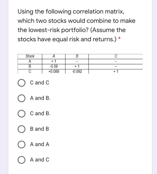 Solved Using The Following Correlation Matrix, Which Two | Chegg.com