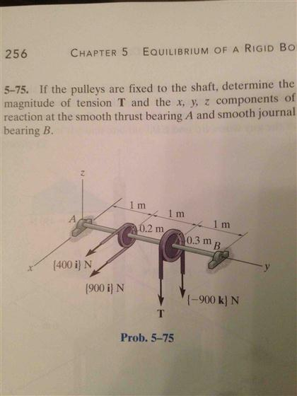 If The Pulleys Are Fixed To The Shaft Determine The Chegg 