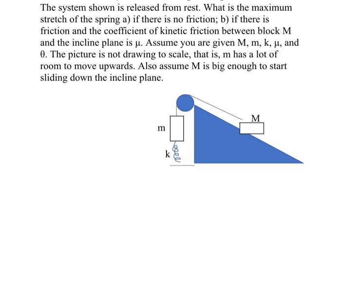 Solved The system shown is released from rest. What is the | Chegg.com