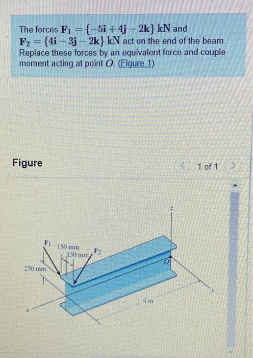 Solved The forces F1 ={-5i +4j - 2k} kN and F2 = {4i - 3j - | Chegg.com