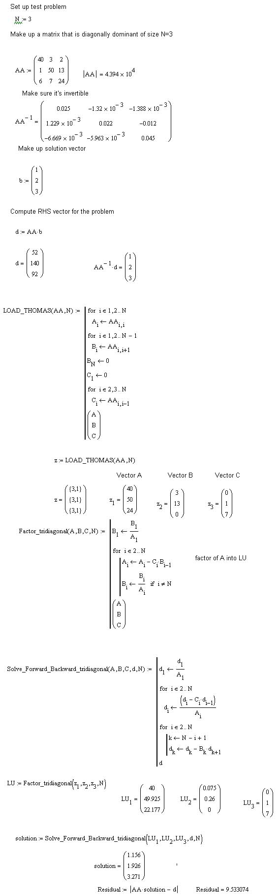I'm having a lot of difficulty with this code. I've | Chegg.com