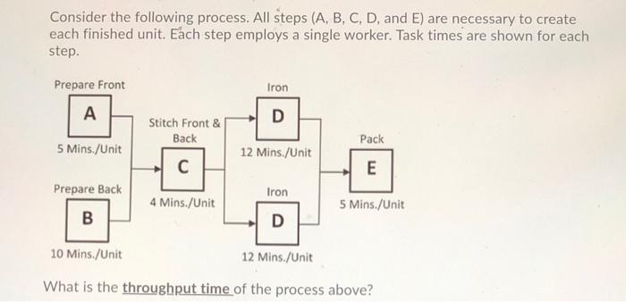 Solved Consider The Following Process. All Steps (A, B, C, | Chegg.com