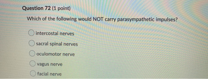 Solved Question 75 (1 point) Which of the following is an | Chegg.com