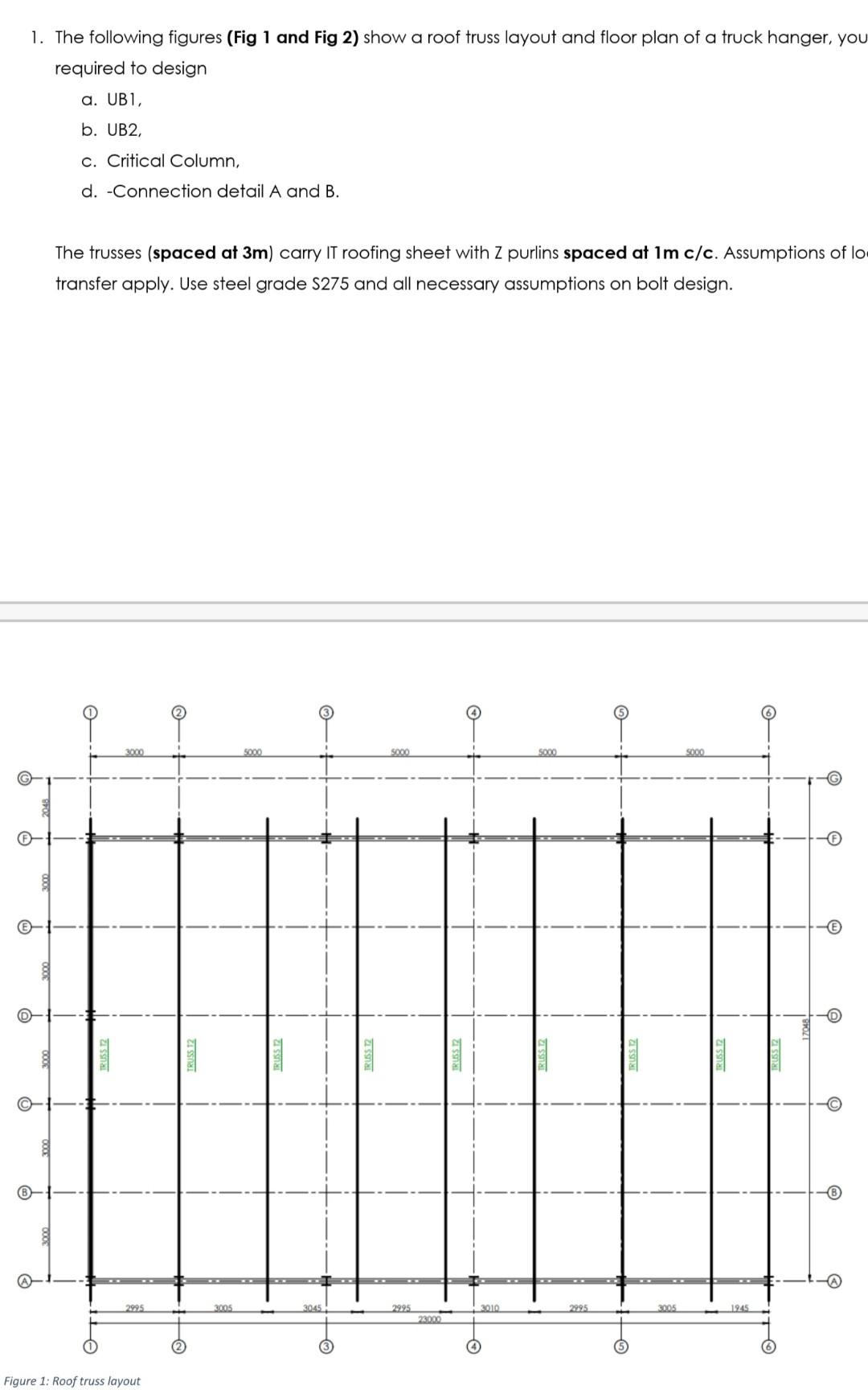 1. The following figures (Fig 1 and Fig 2) show a | Chegg.com
