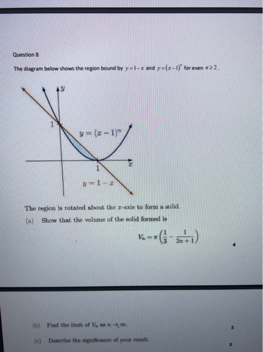 Solved Question 8 The diagram below shows the region bound | Chegg.com