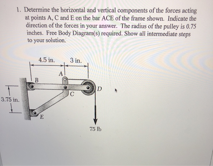 Solved 1. Determine the horizontal and vertical components | Chegg.com
