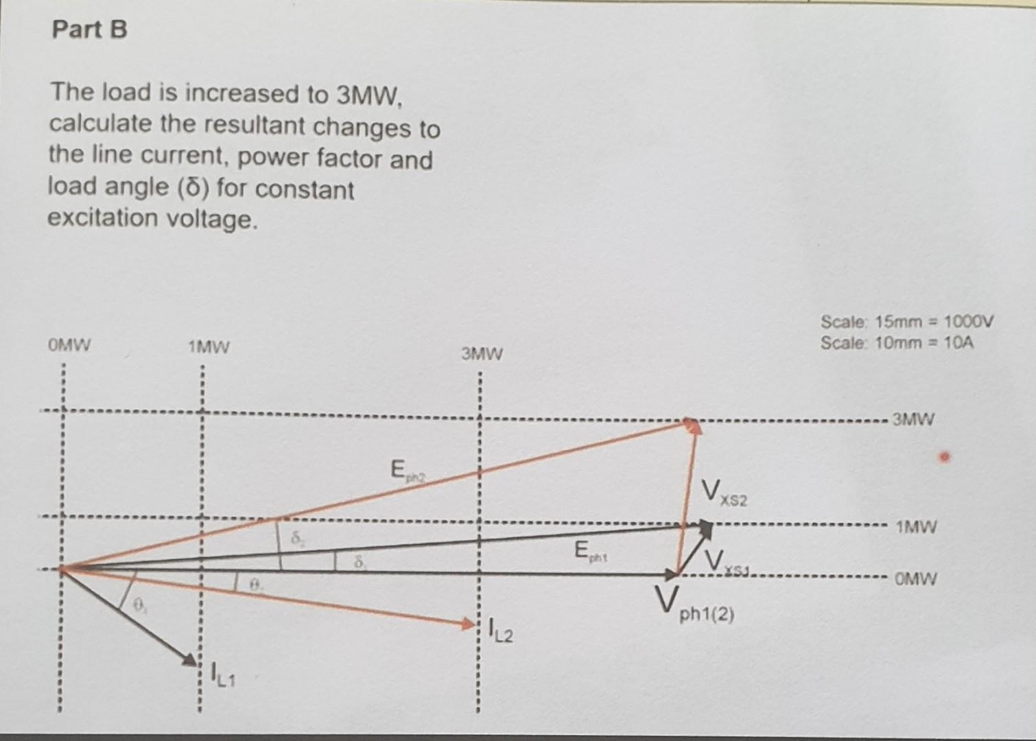 Solved Part A A 3 phase Synchronous Generator with a | Chegg.com