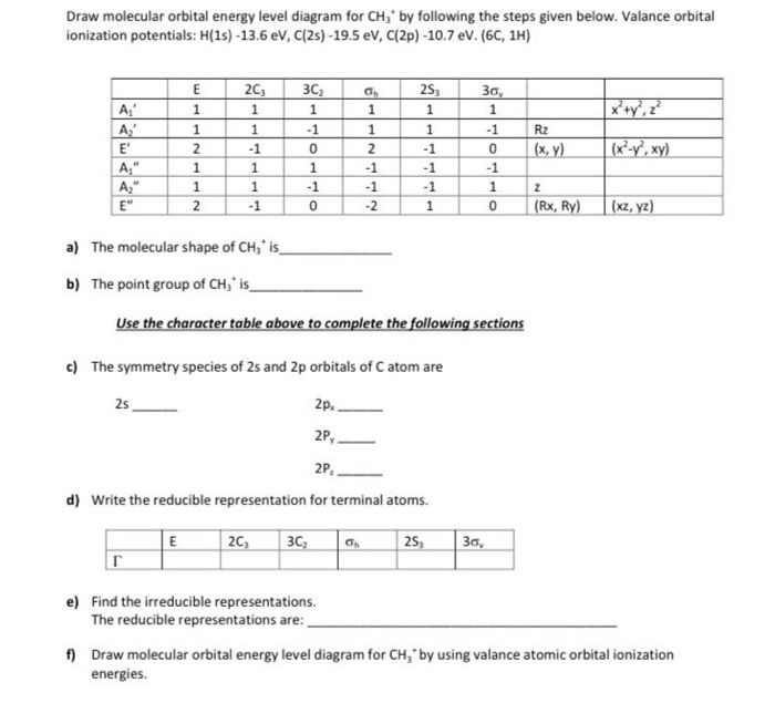 Solved Draw molecular orbital energy level diagram for CH3 | Chegg.com