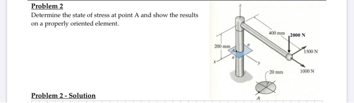 Solved Problem 2 Determine the state of stress at point A | Chegg.com