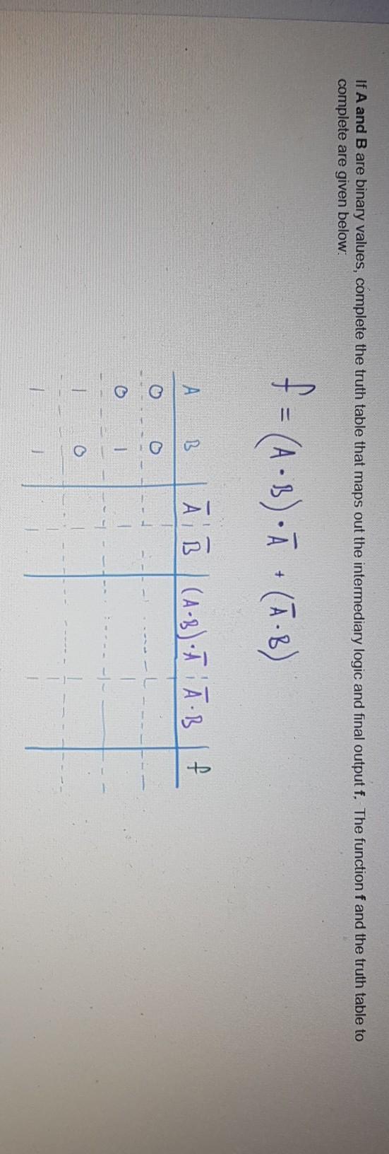 Solved If A and B are binary values, complete the truth | Chegg.com