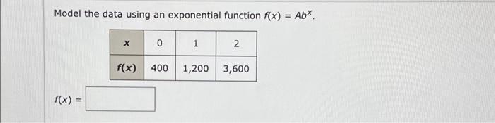Solved Model the data using an exponential function f(x) = | Chegg.com
